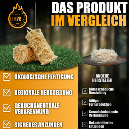 Anzündwolle im Vergleich – ökologische und regionale Herstellung
